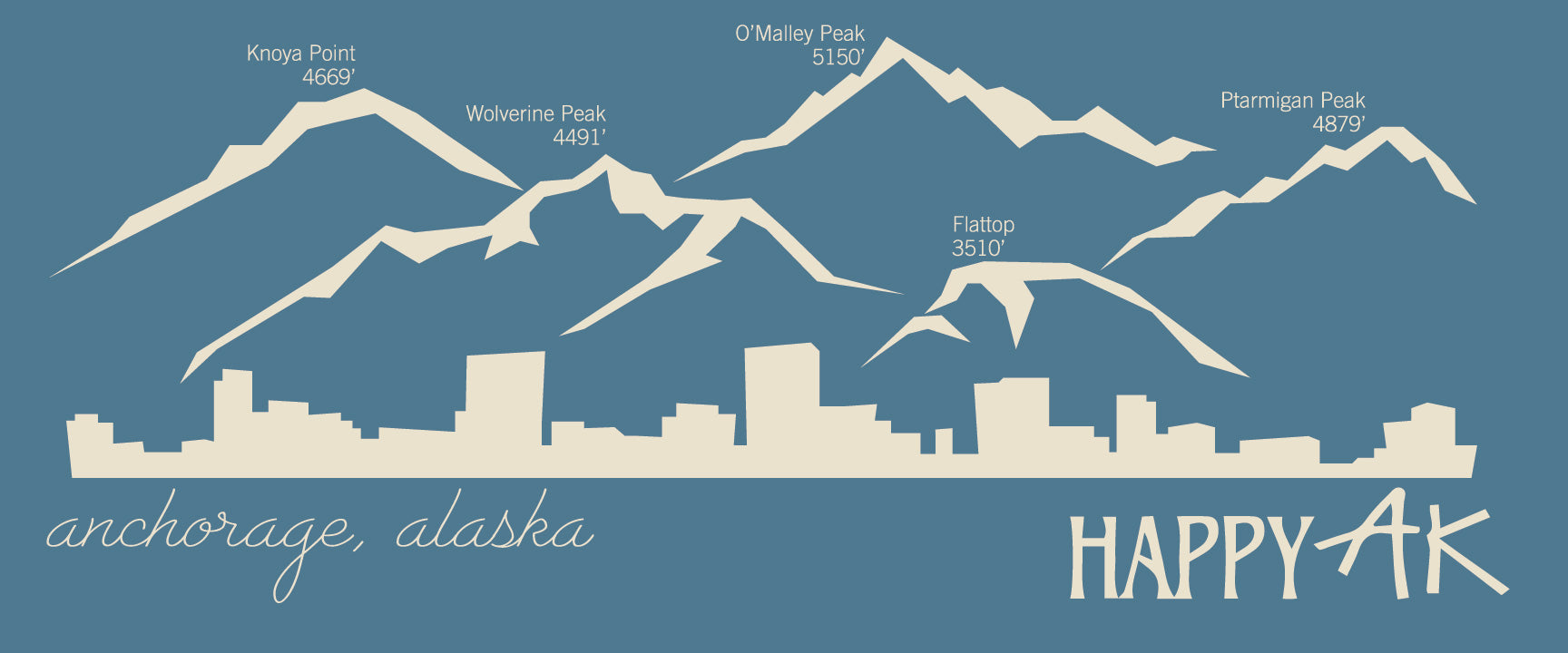 Anchorage Mountain Headband - Headband Happy AK